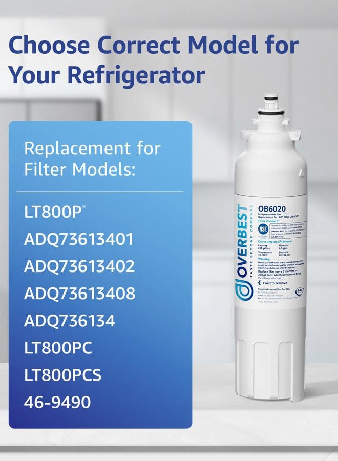 Overbest OB6020-3 water filter, Replacement for LG LT800P, ADQ73613402, ADQ73613408, ADQ75795104, Kenmore 9490, 46-9490, LSXS26326S, LMXC23746S, LMXC23746D (Pack of 3) - Image 2
