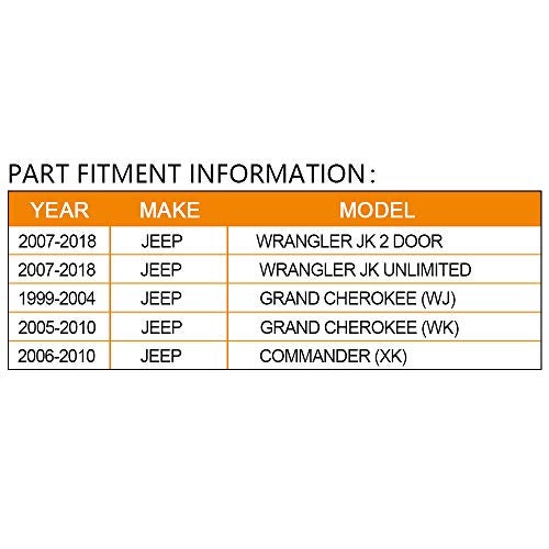 BRTEC 1.5in Thick Hubcentric Wheel Spacers 5x5/5x127mm Wheel Spacers for 2007-2018 for Jeep Wrangler JK/Commander XK Wheel Spacers,71.5mm Bore,1/2x20 Studs 4pcs - Image 2