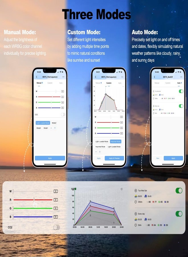 FZONE LED Aquarium Light with APP Control, Full Spectrum for 18-24‘’ Planted Aquariums, Timer Sunrise/Sunset,24W (Light 45) - Image 4