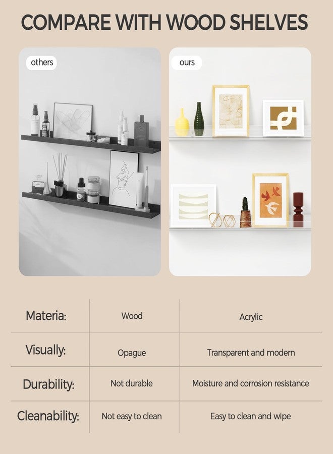 Famyards 36 Inches Clear Acrylic Floating Shelves Wall, Bookshelf for Kids, Nursery Book Shelves, Magazine Rack, Picture Ledge Shelf for Photo Frames Vinyl Records, Pack of 4 - Image 4