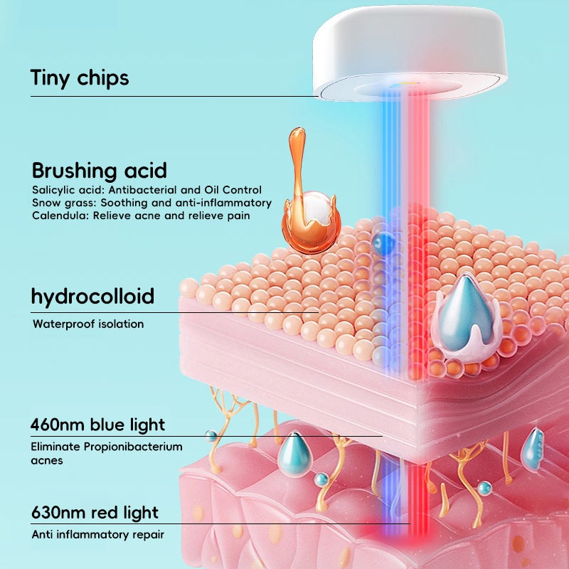 New Electronic Acne Patch for Home Beauty, Light Therapy to Reduce Pimples and Fade Scars, Compact and Portable - Image 2