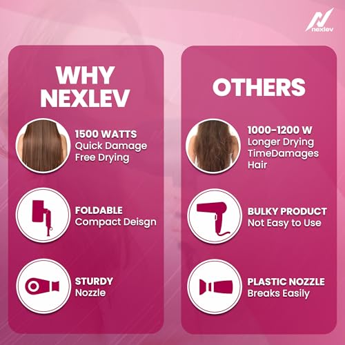 Nexlev Hair Dryer For Women| Foldable| 1500 Watts| Cool Shot| 3 Heat & 2 Speed Settings| Overheat Protection| Concentrator Nozzle| Salon-Style Blow Dry| Just Style (Hd-02 Women), Black & Copper - Image 4