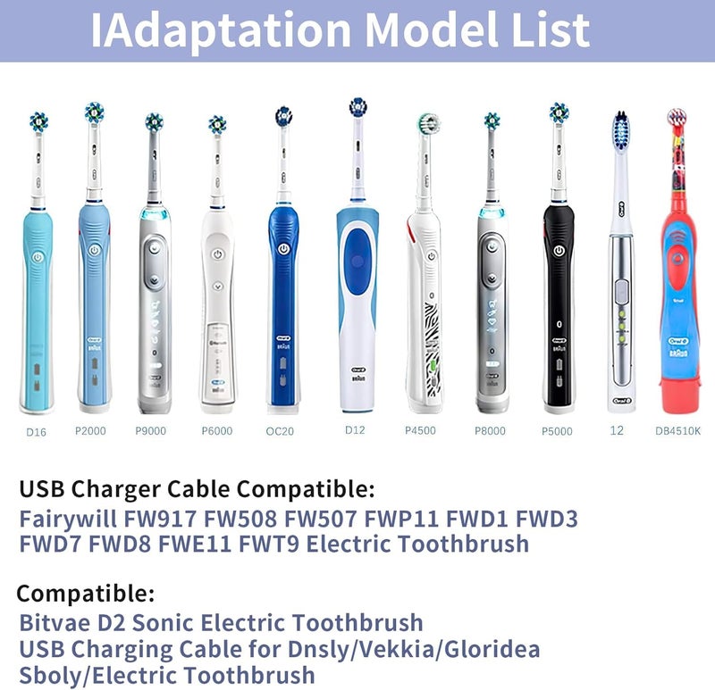 KOPBTBOY Charger Base for Bitvae/Fairywill / 7AM2M AM105/AM110 Electric Toothbrush (Not for 7AM2M AM100 AM101 AM103), Replacement Charger for Electric Toothbrushes Charged with USB Data (Black) - Image 3
