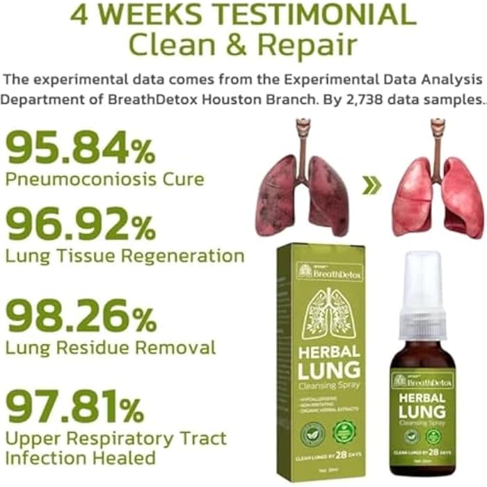 RCSCBC Breathdetox Herbal Lung Cleansing Spray,Breathdetox Herbal Spray,Natural Herbal Lung Essence,Herbal Lung Cleanse Mist - Powerful Lung Support (2pcs) - Image 2