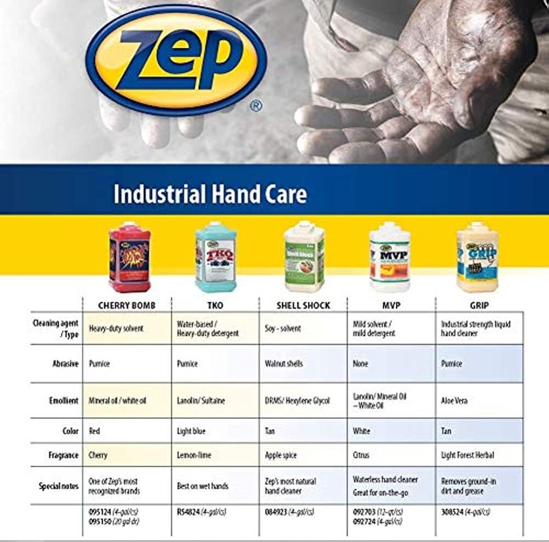 Zep Zep D4000 Plus Stainless Steel Industrial Hand Soap Dispenser  1 Unit  600101  Resistant to Corrosion Rust and Abrasion  - Image 4