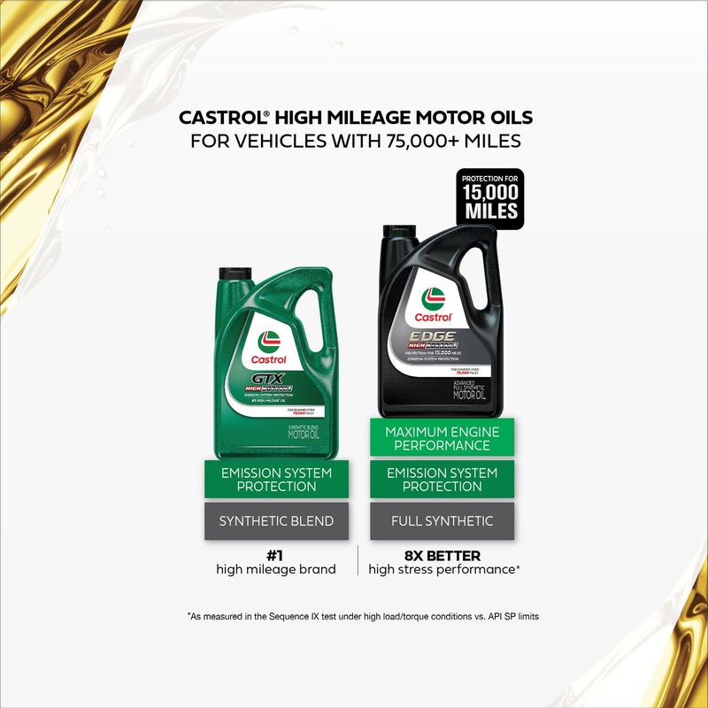 Castrol GTX High Mileage 5W-30 Synthetic Blend Motor Oil, 5 Quarts - Image 2