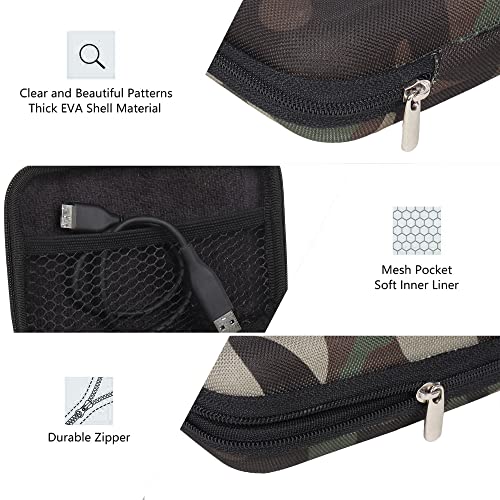 GadgetBite Hard Disk Case External Printed Hard Drive Disk Enclosure Portable Carrying EVA Case Cover Pouch Casing for 2.5-Inch Hard Drive (Army Green) - Image 3