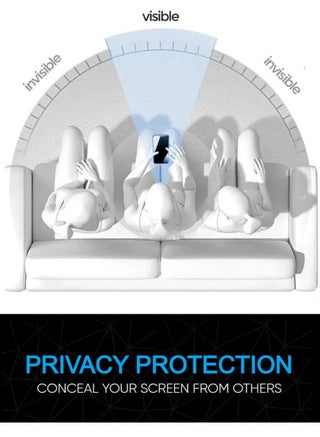 Privacy Screen Protector for Samsung Galaxy S25 – Anti-Static Tempered Glass with ESD Privacy, 9H Hardness, Anti-Peep, Dust-Proof, Super Smooth Touch - view 2