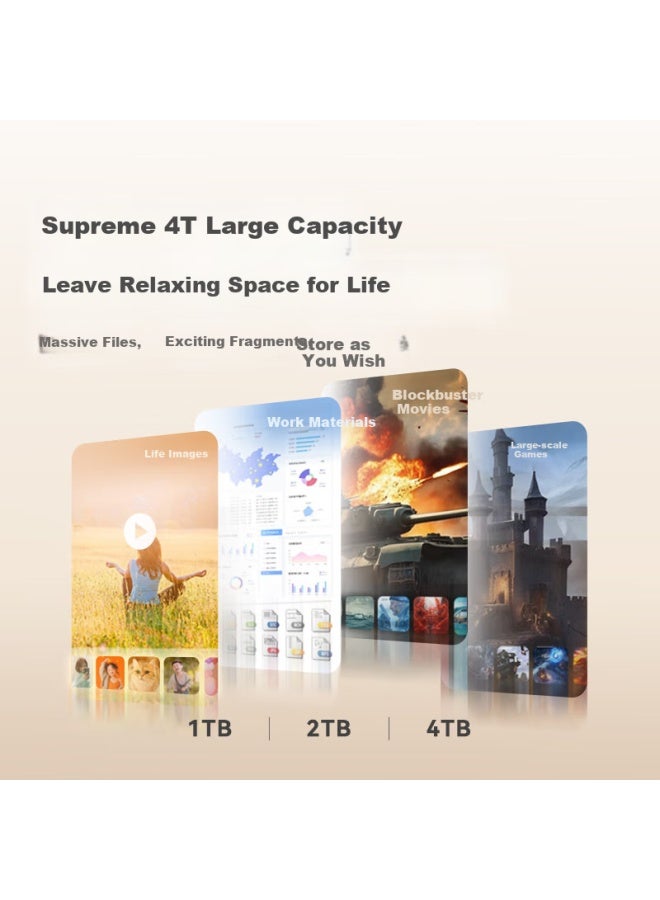 Biwin 1tb Portable Solid State Drive Pd2000 High Speed Portable Solid State Drive Type-c Usb 3.2 Nvme Direct Connection For Mobile Phones 2050mb/s Starlight Color - Image 4