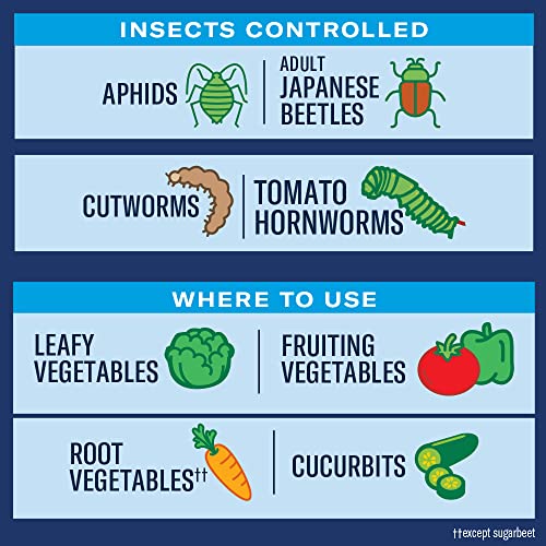 BioAdvanced Tomato & Vegetable Pest Control Plant Bug Killer and Insect Killer, 24-Ounce, Ready-to-Use - Image 5