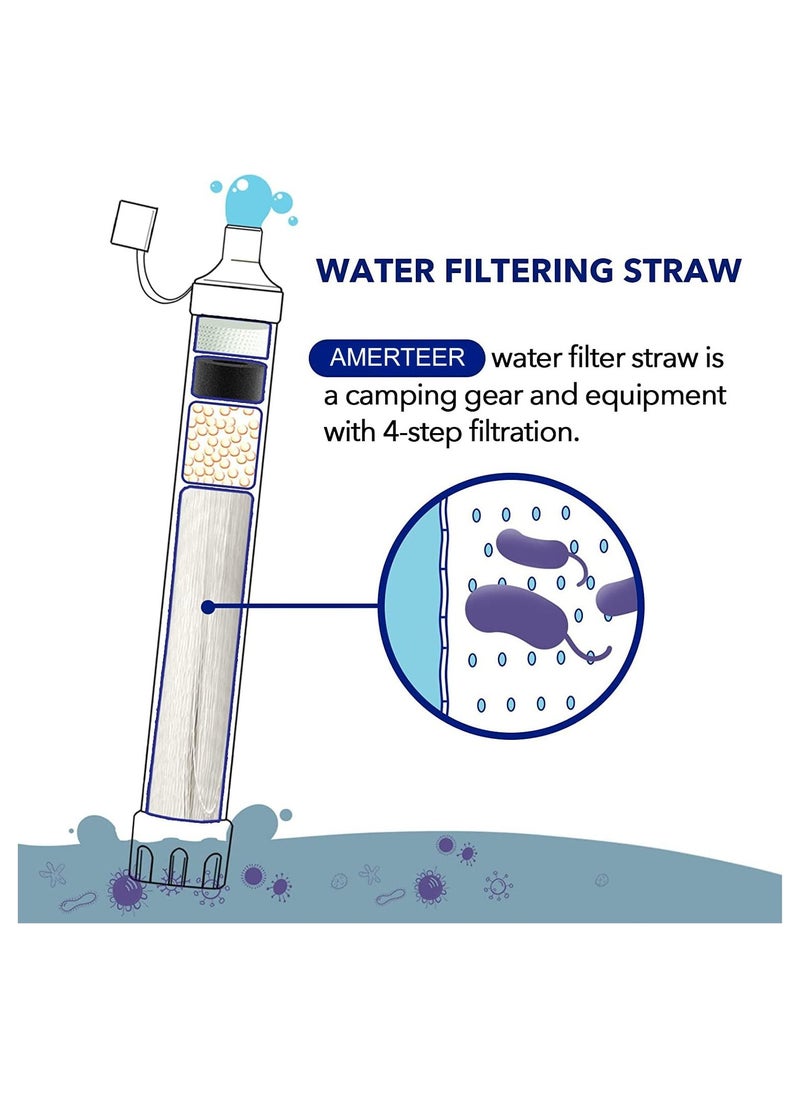 BELLSBERRY - Personal Water Filter for Hiking Water Filter Straw Outdoor Portable Filtration Emergency Survival Gear Water Solutions Tactical Gear - Image 1