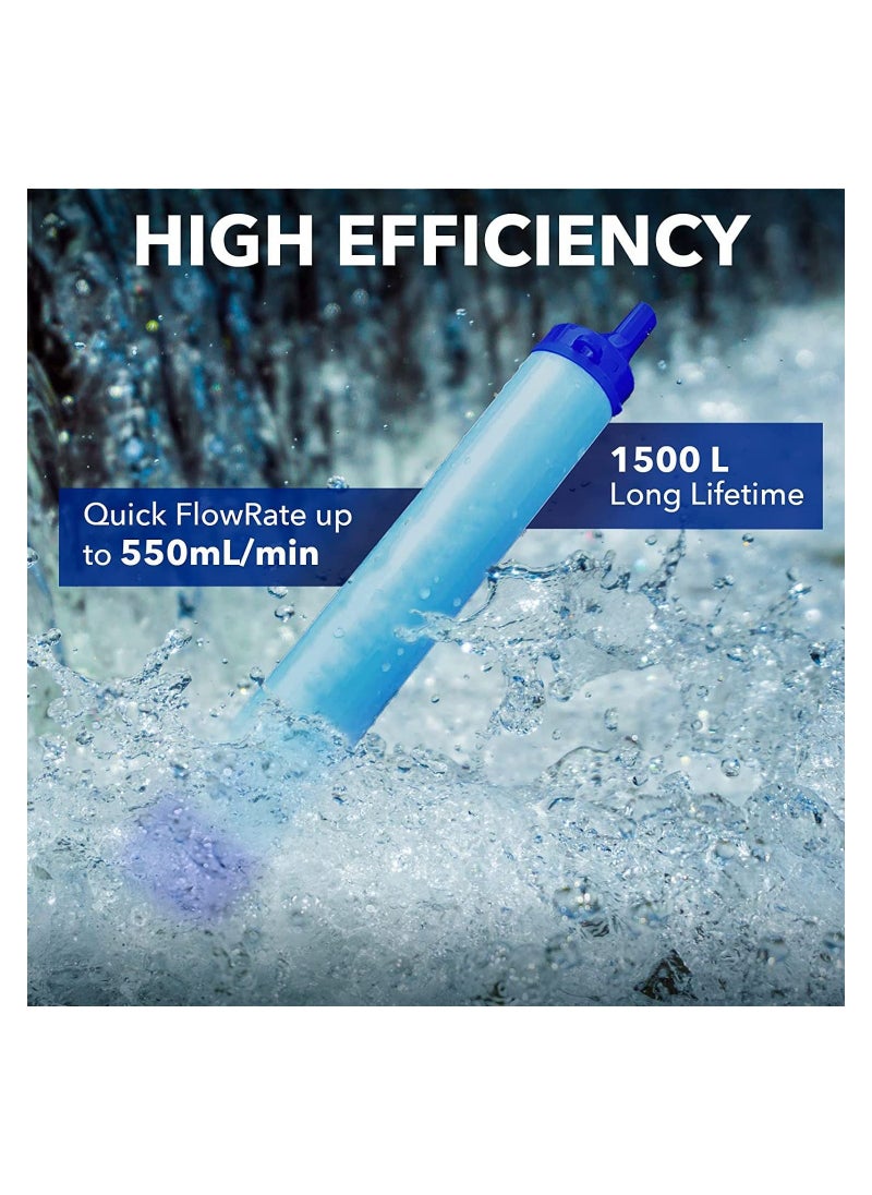 BELLSBERRY - Personal Water Filter for Hiking Water Filter Straw Outdoor Portable Filtration Emergency Survival Gear Water Solutions Tactical Gear - Image 1