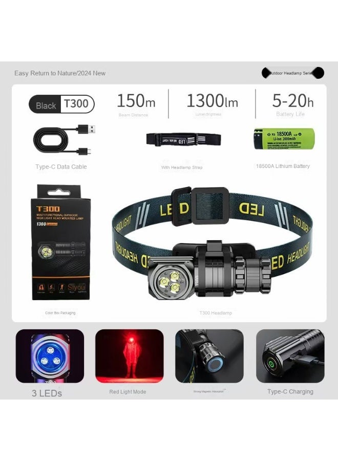 Multifunctional Aluminum Alloy Super Bright Headlamp