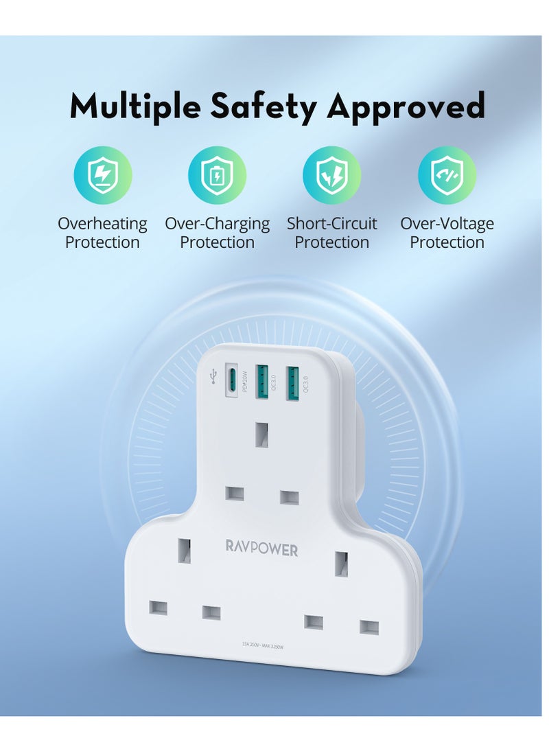 RAVPower PD Pioneer 20W 3-Port Charger (White) - Compact Triple-Port AC/USB Charging Station with UK Plug - Image 3