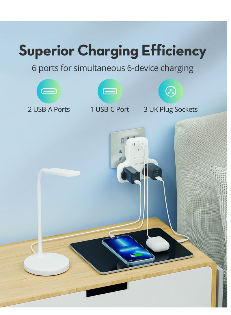 RAVPower PD Pioneer 20W 3-Port Charger (White) - Compact Triple-Port AC/USB Charging Station with UK Plug - Image 4