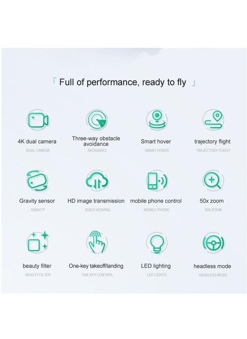 Mi VAZA - KK3 Pro Mini Drone Toys HD Dual Camera WIFI FPV Obstacle Avoidance Remote Quadcopter Foldable Rc Dron With 2 Battery for Kids Toys Hobbies for Beginners Not Professional Drone - Image 1