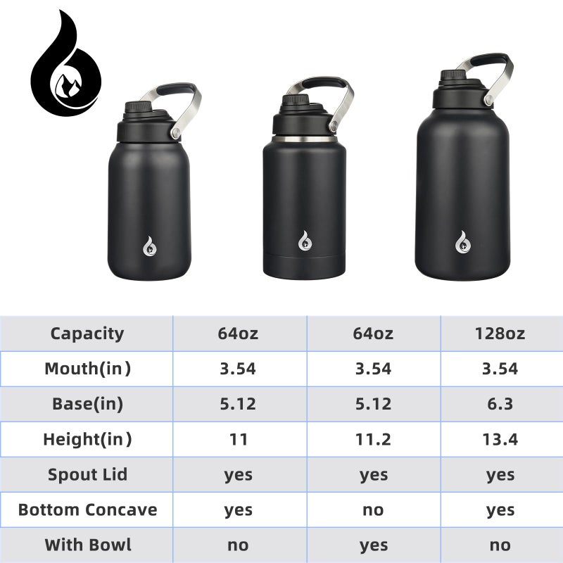 BJPKPK Half Gallon Insulated Water Bottles, 64oz Water Jug with Metal Handle & BPA Free Spout Lid, Dishwasher Safe Thermos, Large Stainless Steel Gym Sport Jugs, Black - Image 5
