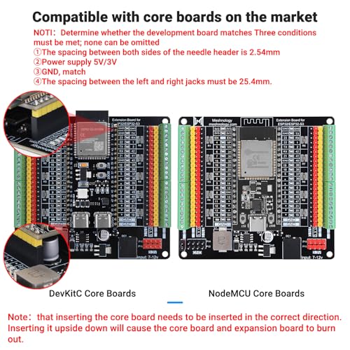 Meshnology ESP32 Breakout Board for ESP32 / ESP32-S3 WROVER WROOM/DevKitC/NodeMCU Expansion Board with Four Plastic Gaskets 5V 3.3V Power Outputs GPIO Status LED（N40 - Image 2