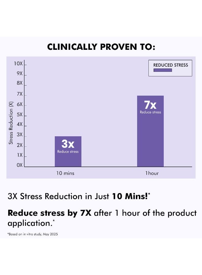 إم كافيين لوشن الجسم ماكافيين 10% مغنيسيوم - 300 مل | لوشن لتقليل التوتر وتحسين النوم للرجال والنساء | عطر أوركيد الفانيليا المعتدل يهدئ ويهدئ | مزيج غير دهني بنسبة 3% من زبدة الكاكاو يرطب بعمق - Image 5