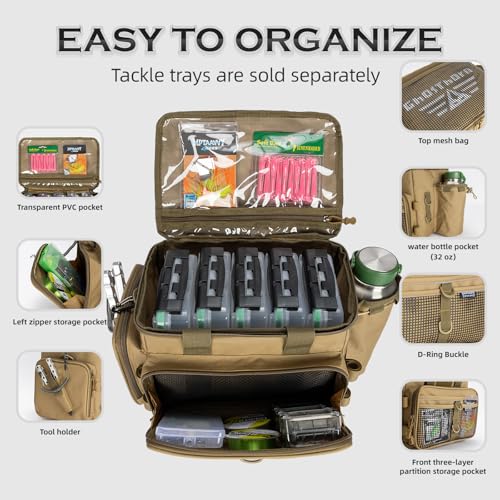 Ghosthorn Fishing Tackle Bag with Rod Holder Saltwater Freshwater Resistant Tackle Box Bag Waterproof Base Adjustable Padded Shoulder Strap Khaki - Image 3