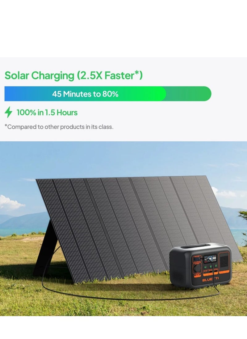 محطة الطاقة المحمولة من بلويتي بقدرة 300W بطارية ليثيوم lifepo4 مع ميزة الشحن السريع خلال 40 دقيقة والقدرة على التحكم عبر تطبيق خاص بالاضافة لميزة UPS التي تضمنن استعادة التيار خلال 20 جزء من الثانية مع امكاينة الشحن عبر الطاقة الشمسية
