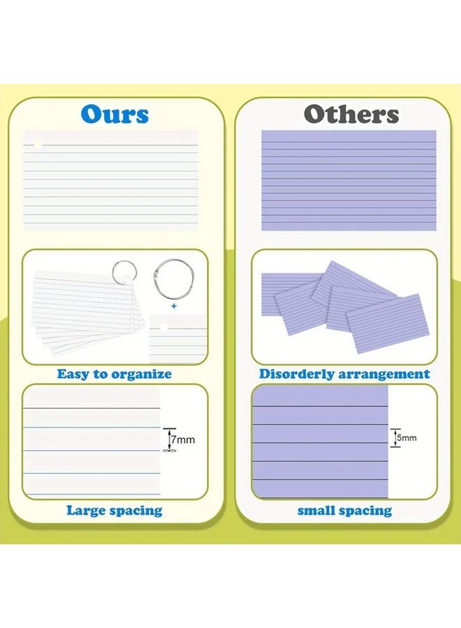 White 3x5 Inch Index Cards 200 Count with Ring Lined Heavyweight Note Flashcards for Studying School Supplies - Image 4