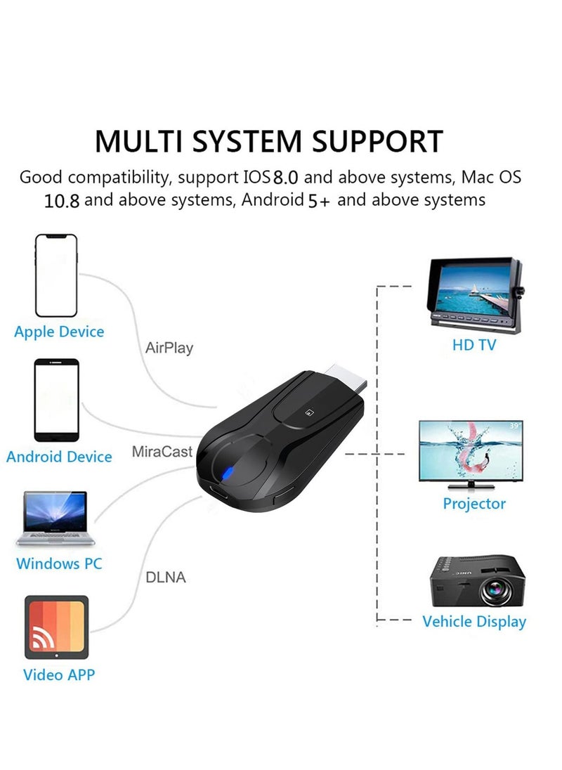 KASTWAVE - Wireless Display Dongle 2.4G WiFi Portable Display Receiver 1080P HDMI Screen Mirroring Compatible with Phone to TV Projector Support fot M-iracast Airplay DLNA - Image 1