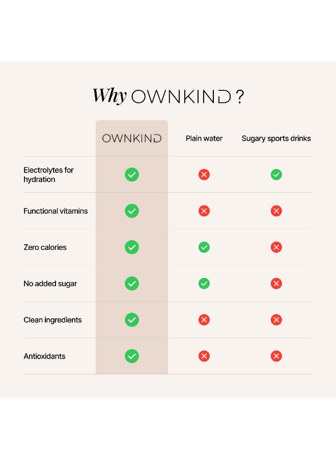 OWNKIND Electrolytes Powder Sachets - Lychee | Zero Sugar, All 6 Electrolytes, Hydration Multiplier w/Essential Minerals, Vitamins, Immune & Metabolic Functions. Vegan, Sugar Free & Gluten Free - Image 4
