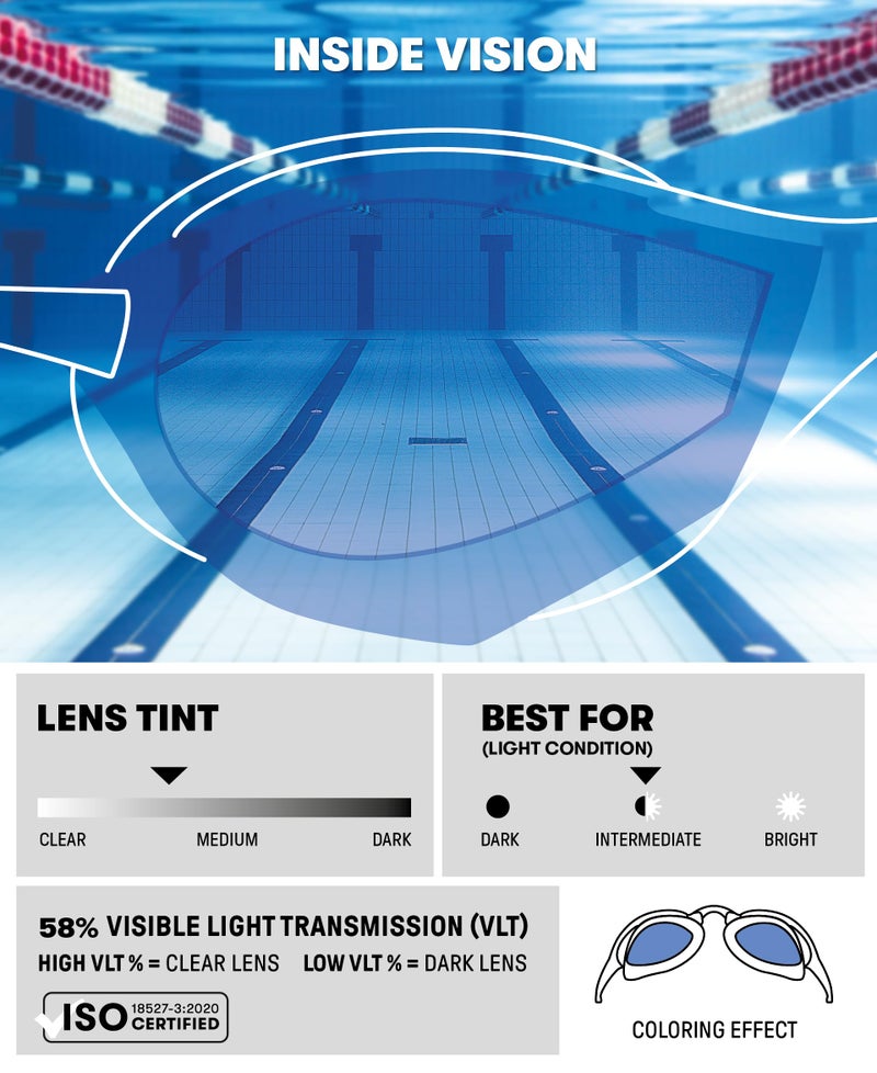 ARENA Unisex Cobra Ultra Swipe Racing Swim Goggles for Men and Women Swipe Anti-Fog Technology Polycarbonate Non-Mirror Lens, Royal Blue/Cyber Lime - Image 3