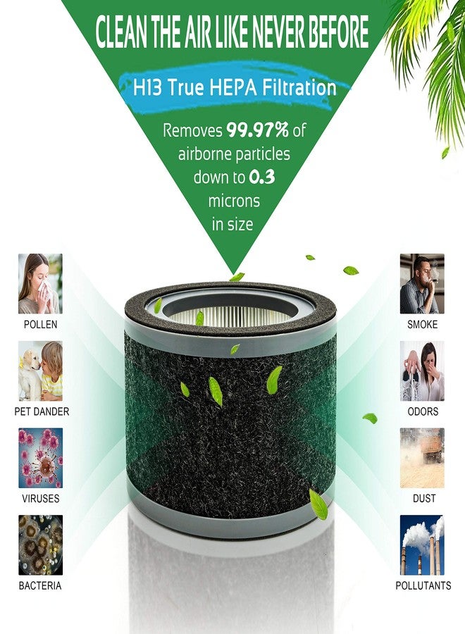 Flintar FLT4200 Replacement L Filter, Compatible with GermGuardian Air Purifier Models AC4200 and AC4200W, Filter Type L, 2-Pack - Image 3