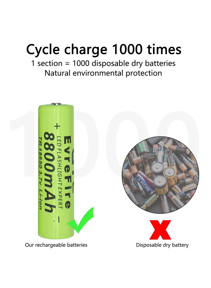 8800mAh 18650 Battery and 2-Bay Charger Speedy Smart Lithium Charger for 3.7V Rechargeable Batteries Li-ion IMR 10440 14500 16340 18650 RCR123A CR2 Batteries - Image 2