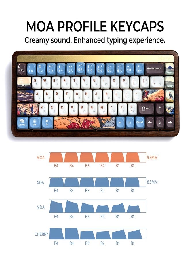 OHY XVX MOA Profile Keycaps Set Japanese Mount FujiTheme 132 - Keycaps in White and Blue with PBT + Frosted Translucent PC Material for Mechanical Keyboards with ANSI Layout - Image 3