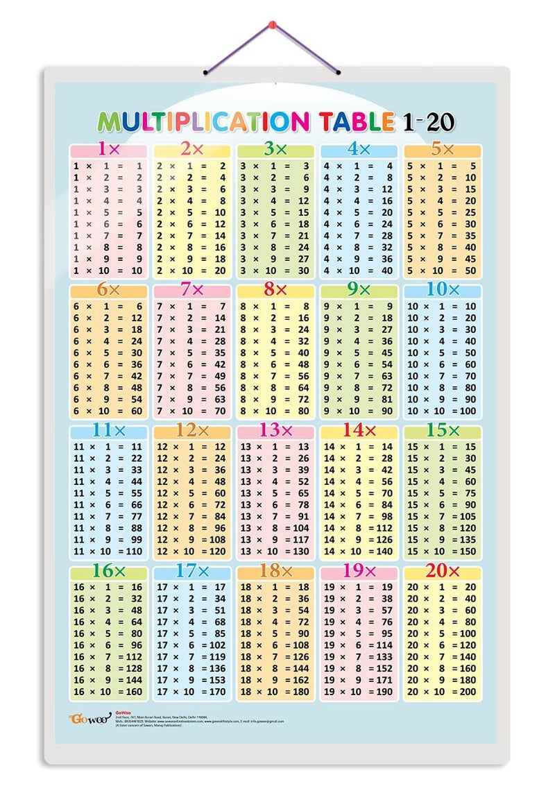 GoWoo Multiplication Table 1-20 Early Learning Educational Chart for Kids | 20"X30" inch |Non-Tearable and Waterproof | Double Sided Laminated | Perfect for Homeschooling, Kindergarten and Nursery Students - Image 1