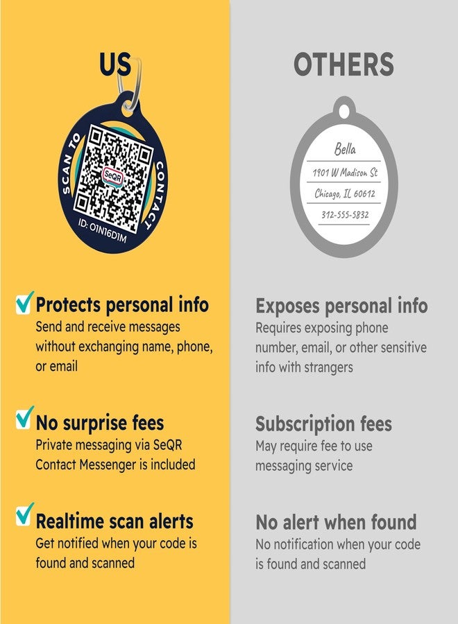 SeQR Privacy Dog Tag | Protect Personal Info & Pets with Custom QR Code Tags | 2 Pack, Navy, Round, Acrylic, No Subscription Fee - Image 4