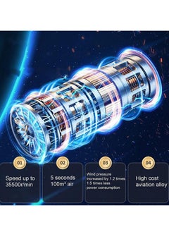 SUITU Portable Car Dual-use Cordless Vacuum Cleaner, Home Multi-function 19000pa Strong Suction Handheld Blowers (120W 35500Rpm USB Rechargeable)  - Image 4