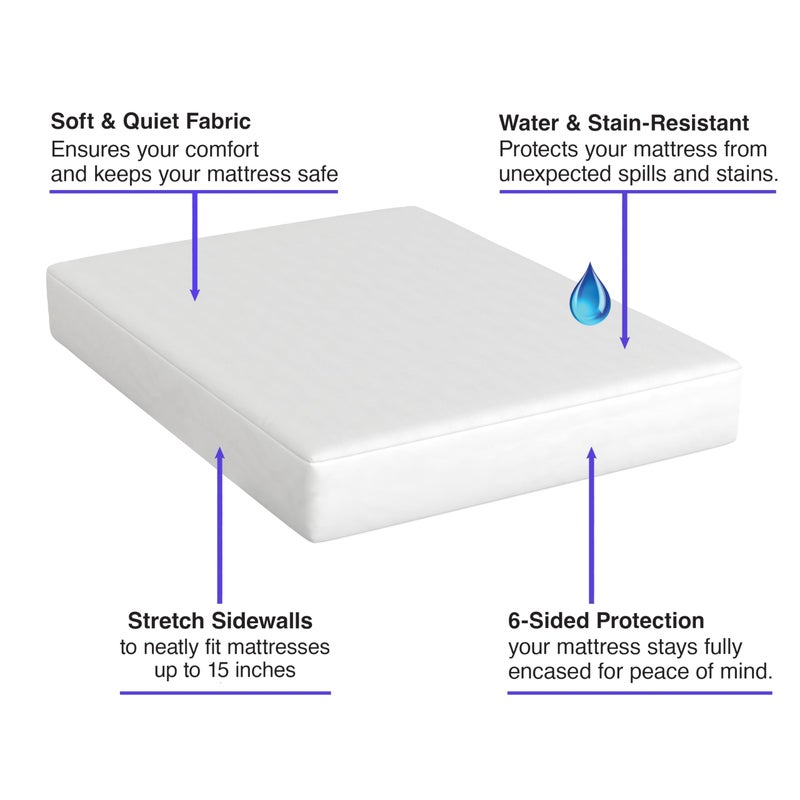 Bed Bug Blocker All-in-One Mattress Protector, Zippered Encasement, Water & Stain Resistant, Triple Seal Protection, RV Short Twin, White - Image 2