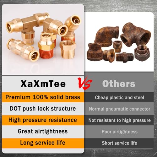XaXmTee 56 Pcs Brass DOT Air Line Fittings kit with Brass Bushings Push to Connect Fittings Push Lock DOT Air Fittings NPT Thread & Quick Connect Air Hose Fittings - Image 5