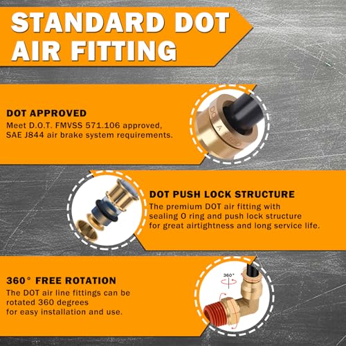 XaXmTee 56 Pcs Brass DOT Air Line Fittings kit with Brass Bushings Push to Connect Fittings Push Lock DOT Air Fittings NPT Thread & Quick Connect Air Hose Fittings - Image 3