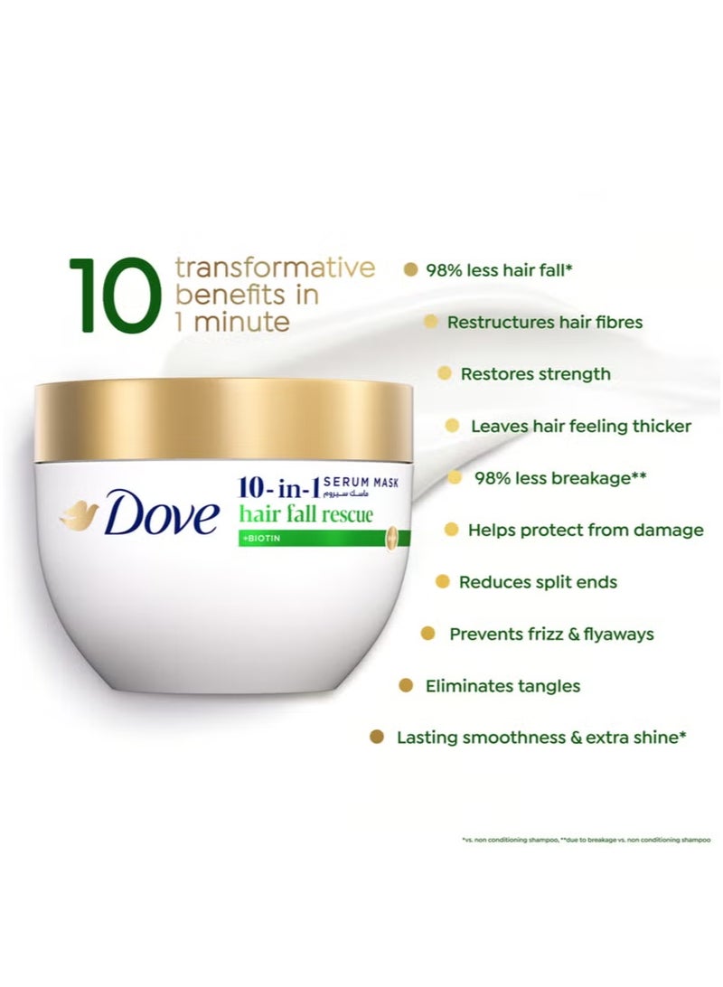 Dove 10 In 1 Serum Mask Hair Fall Rescue Strengthens Hair In 1 Minute 220ml - Image 5
