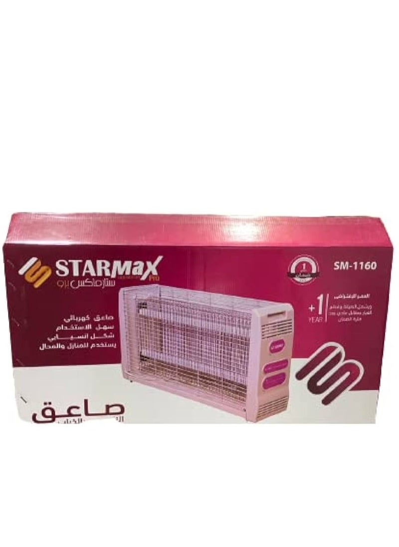 star max Star Max Pro SM-1160 60cm 2-Lamp Insect Zapper  - Image 3