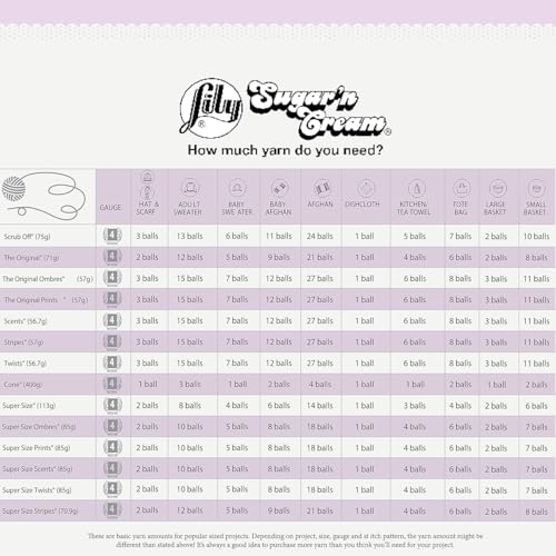 Lily - 10300202612 Sugar'n Cream Cotton Cone Yarn, 14 oz, Kitchen Breeze Ombre, 1 Cone - Image 2