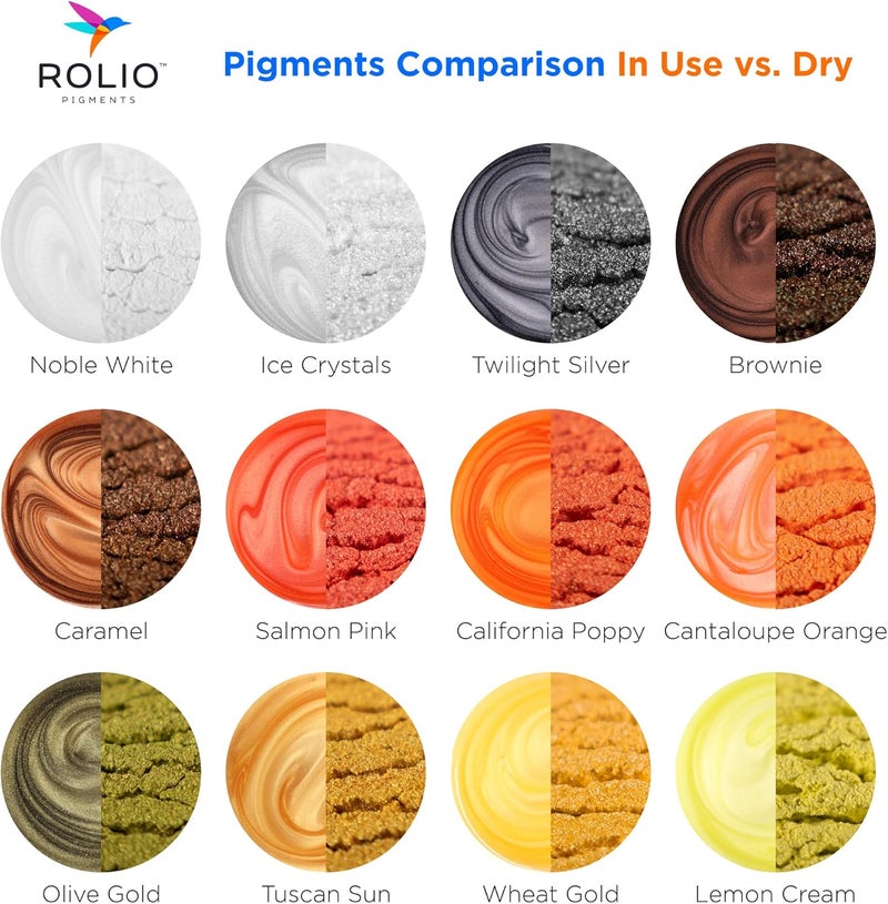 Rolio Mica Powder Pearlescent Color Pigment - Art Set for Resin Epoxy - for Soap Making, Nail Polish, Lip Gloss, Eye Shadow, Slime & Candle Jars - 10g, 24 Jars - (Pastel Set) - Image 2