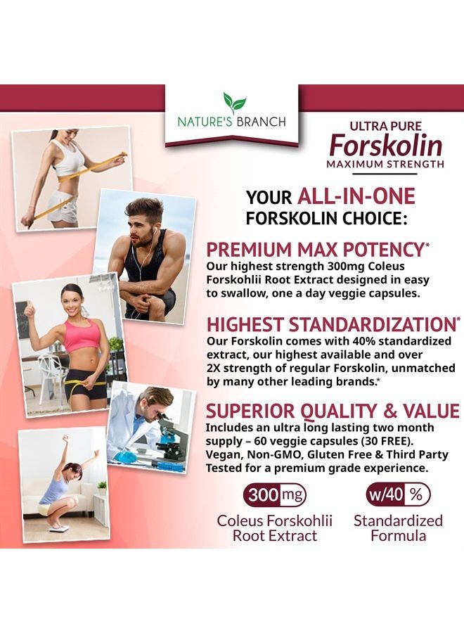 Nature's Branch Premium 100% Ultra Pure Forskolin for Weight Loss Max Strength w/ 40% Standardized Coleus Forskohlii Root Extract Powder Belly Buster Supplement - Extreme Keto Advanced Boost Complex - 60 Diet Pills - Image 2