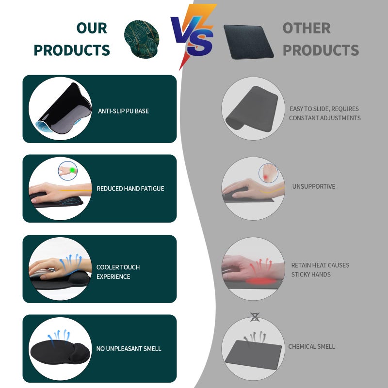 eulps Mouse Pad with Wrist Rest, Comfortable Computer Mousepad with Gel Wrist Support Smooth Surface and Non-Slip PU Base for Pain Relief, Laptop, Office & Home (Tropical Plants) - Image 3