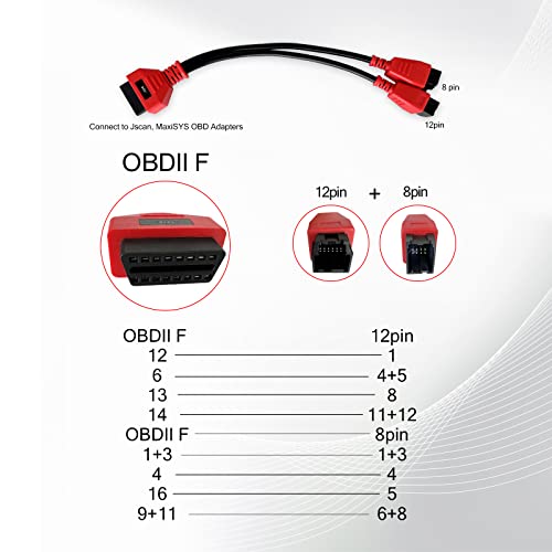 PARANNIC SGW Bypass 12+8 for Chrysler 12 8 Adapter Programming Security Bypass Cable Connector for Autel DS808 Maxisys for Autel MS905 MS906 MS906BT MS906S MS908 MS908S Pro Maxisys Elite - Image 2