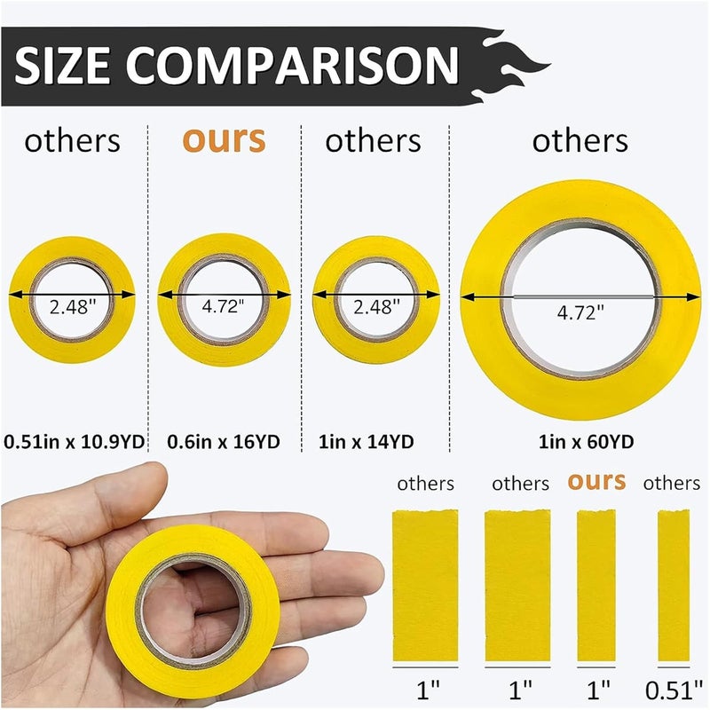 اولكيلا شريط لاصق ملون ١٦ ياردة لكل لفة، ٦ لفات من شريط الرسم بألوان قوس قزح، شريط للرسامين، شريط للحرف اليدوية، شريط للتسميات، شريط ورقي للمجلات النقطية، ديكورات الحفلات، أعمال يدوية يدوية - Image 3