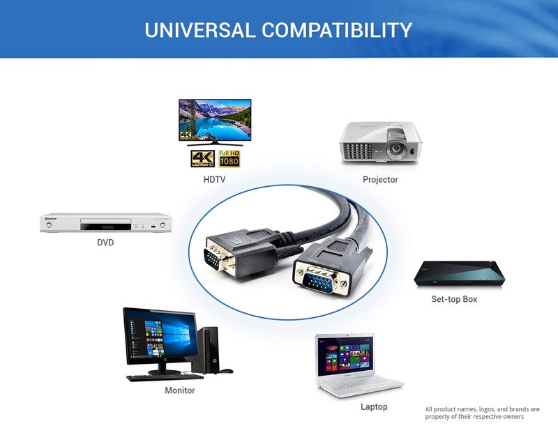 BlueRigger كابل SVGA/VGA ذكر إلى ذكر لكابلات شاشة الكمبيوتر كابل فيديو VGA نحاسي محمي - يتصل بأجهزة HDTV وبطاقات الرسوميات (10 أقدام / 3 أمتار) - Image 3