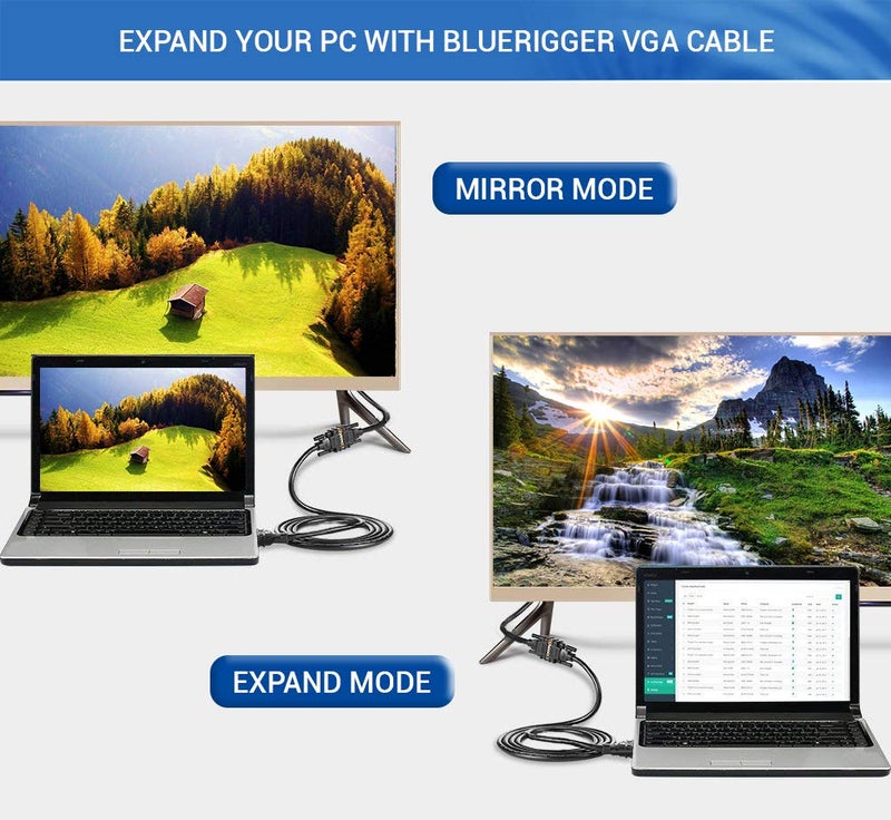 BlueRigger كابل SVGA/VGA ذكر إلى ذكر لكابلات شاشة الكمبيوتر كابل فيديو VGA نحاسي محمي - يتصل بأجهزة HDTV وبطاقات الرسوميات (10 أقدام / 3 أمتار) - Image 4