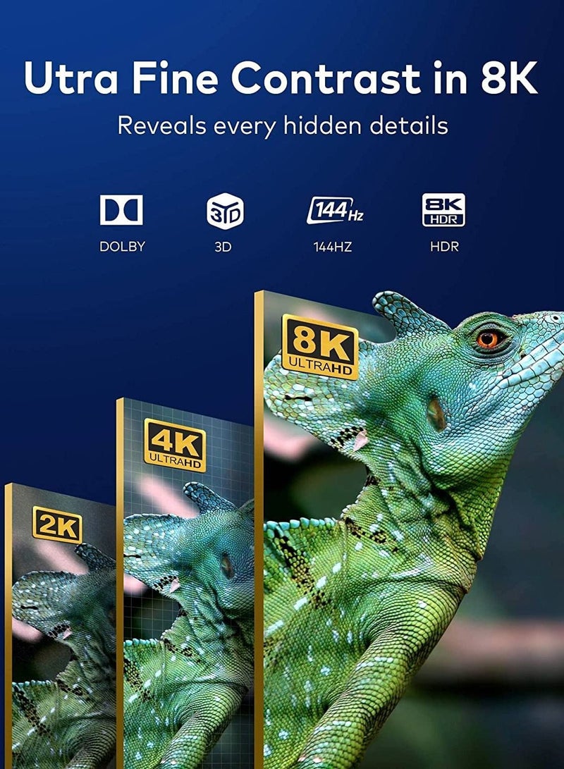 SYOSI Converter, HDMI 2.1 Ultra HD 8K High Speed, 4K@120Hz, 8K@60Hz, Aluminum HDMI Switcher Selector for PS5/4, for Xbox, for Roku, for Apple TV, for Fire Stick, for Sony TV - Image 3
