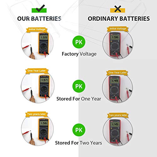 LiCB 20 Pack SR920SW 371 370 AG6 Battery 1.5V Button Cell Watch Batteries - Image 4